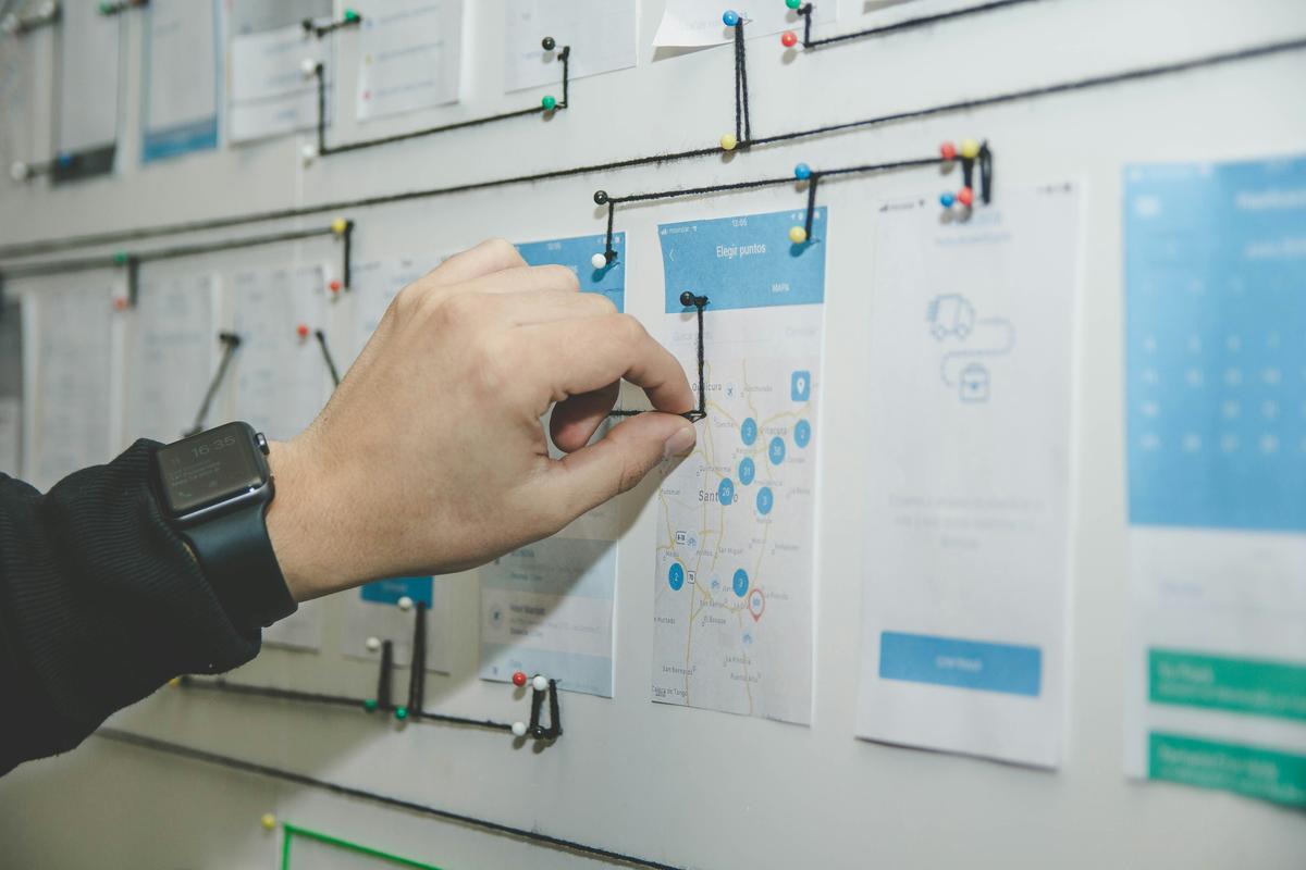 SEO Process